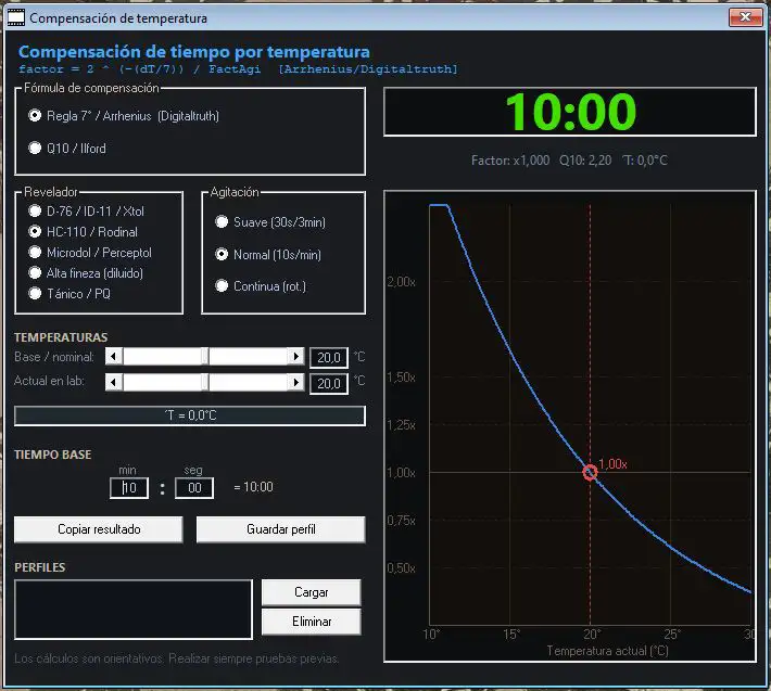 Compensaci�n temperatura